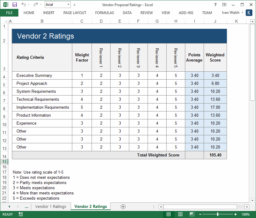 Project Outline Template Excel