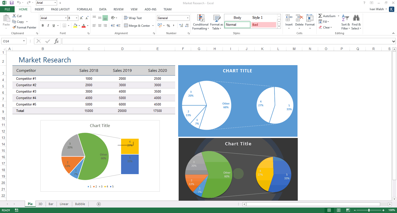 Business Plan Spreadsheet Template Excel