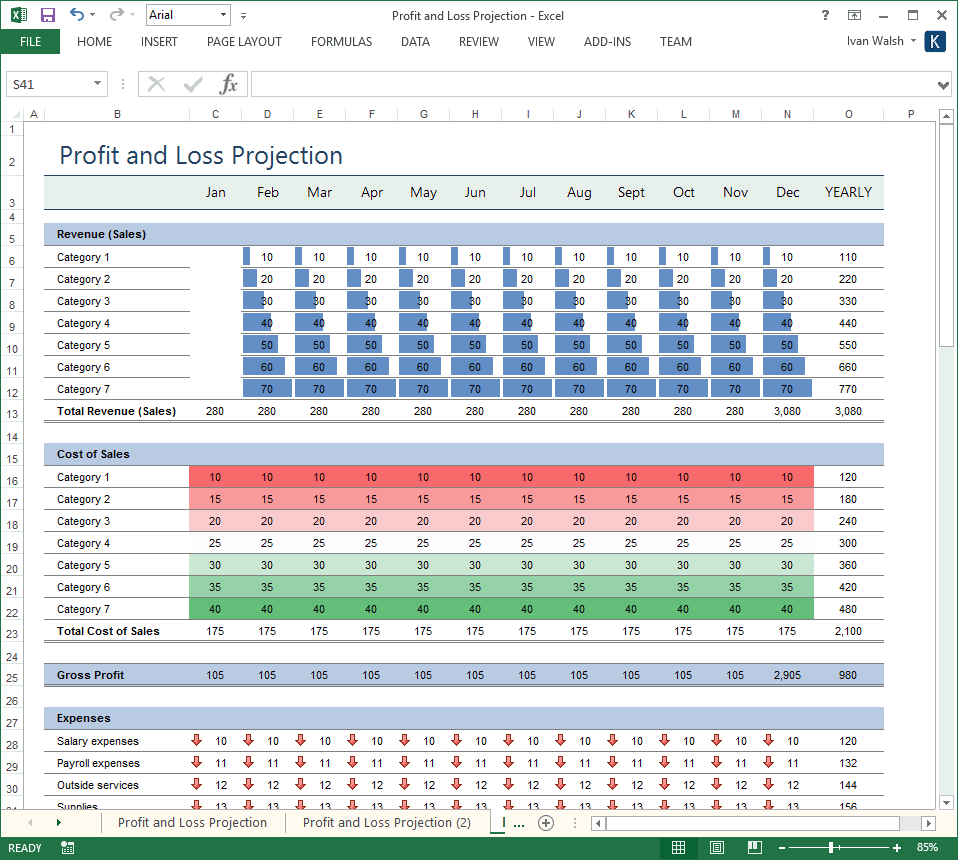 Excel Templates For Retail Business