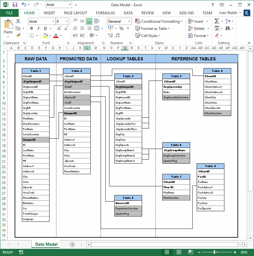 Database Design Document (MS Word Template + MS Excel Data Model)
