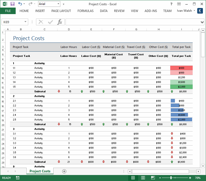 Kt Plan Template Excel from klariti.com