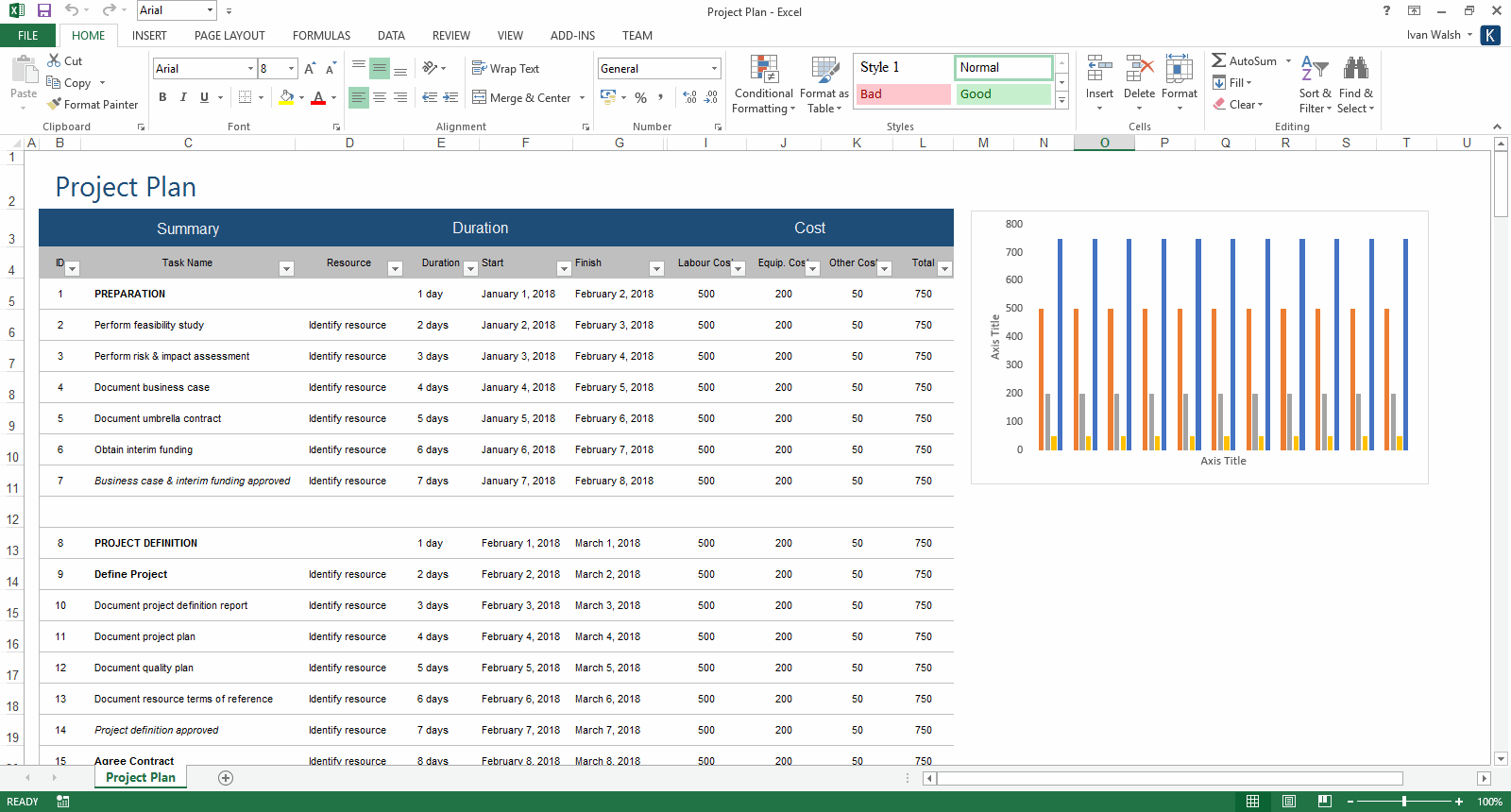 Project Planner Template Excel