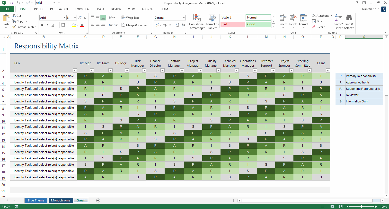 Sod Matrix Template Excel - Segregation Of Duties Matrix Sample Xls Document