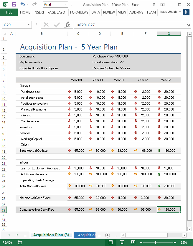 Acquisition Plan Template MS Word Excel Templates Forms