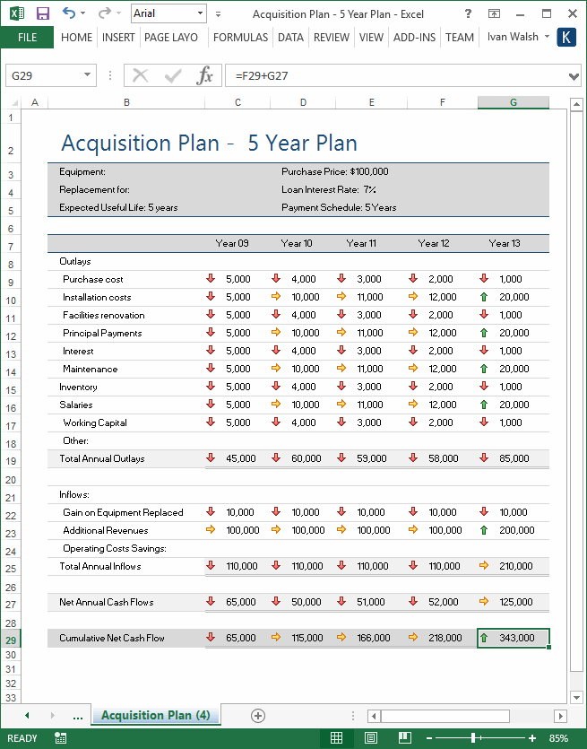 acquisition business plan example
