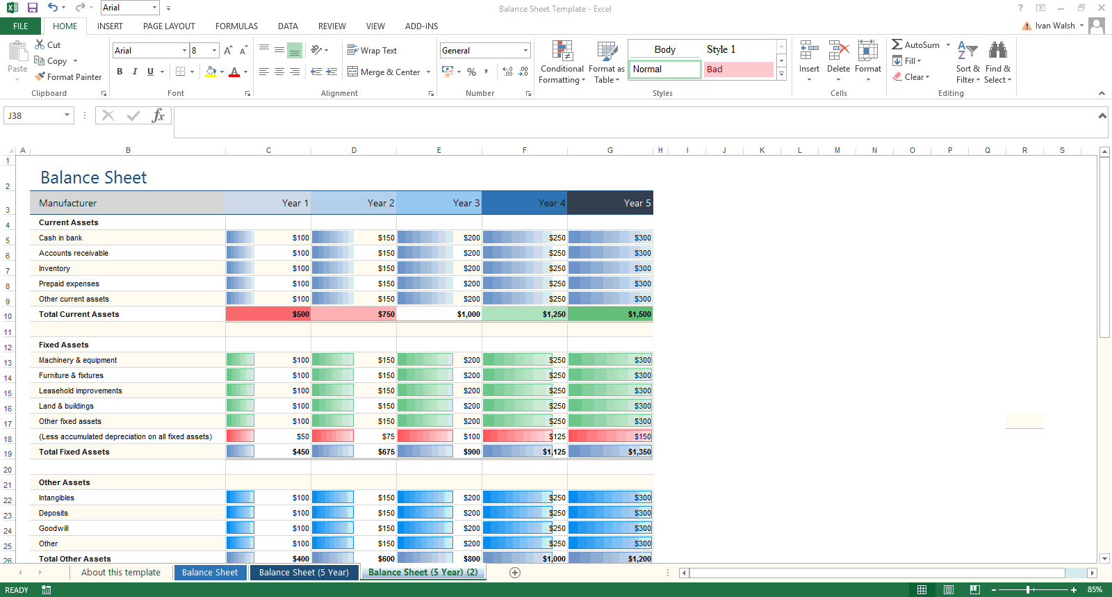 Projected Balance Sheet For 5 Years In Excel Format
