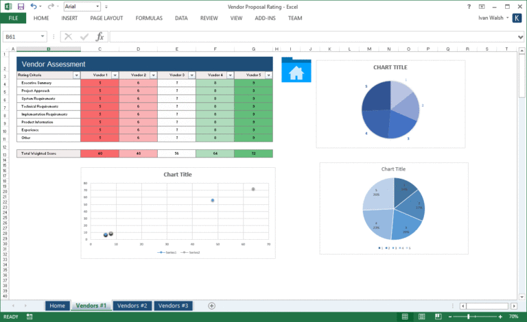 Request For Proposal RFP Templates – Templates, Forms, Checklists for ...