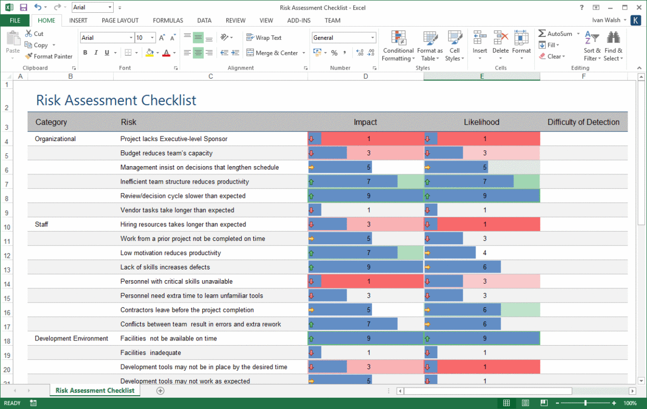 project risk management plan template excel