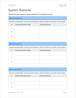 Operations Guide Template (Apple) – MS Office Templates with AI prompts