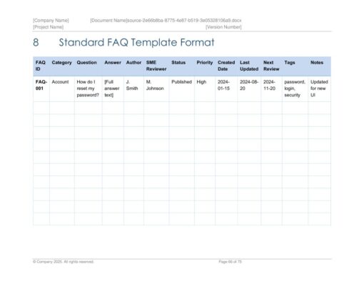 FAQ Writing Handbook + Templates + AI Prompts - Image 11